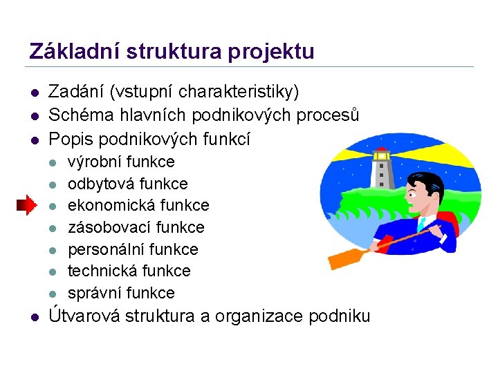 Základní struktura projektu l l l Zadání (vstupní charakteristiky) Schéma hlavních podnikových procesů Popis