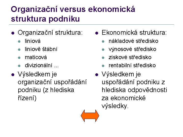 Organizační versus ekonomická struktura podniku l Organizační struktura: l l l liniová liniově štábní