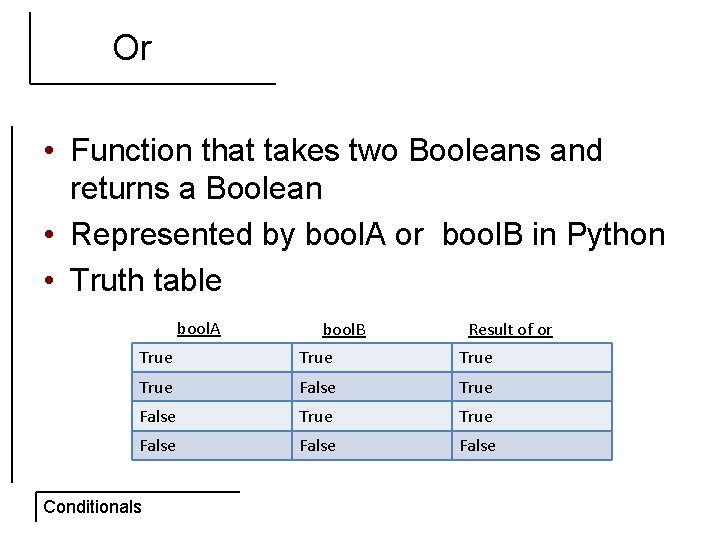 Or • Function that takes two Booleans and returns a Boolean • Represented by