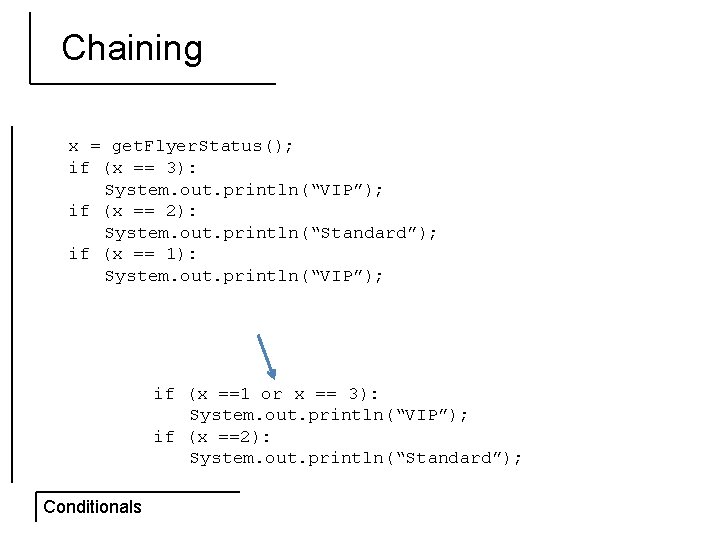 Chaining x = get. Flyer. Status(); if (x == 3): System. out. println(“VIP”); if