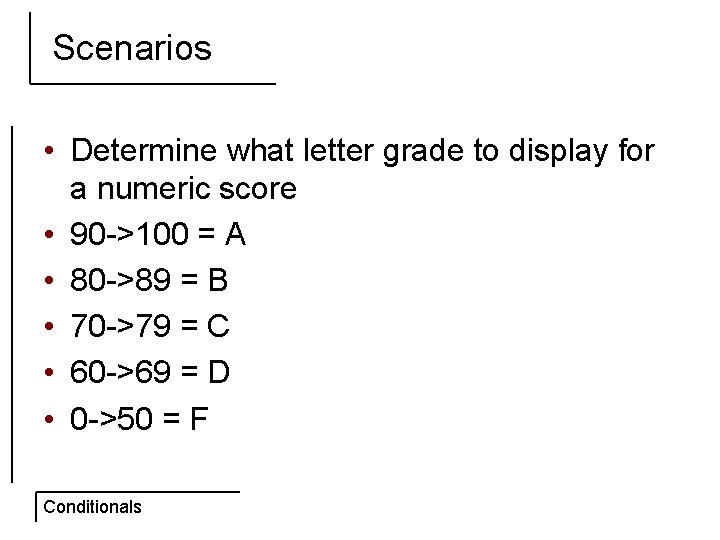 Scenarios • Determine what letter grade to display for a numeric score • 90