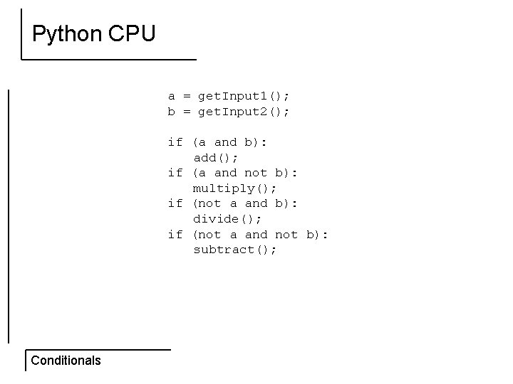 Python CPU a = get. Input 1(); b = get. Input 2(); if (a