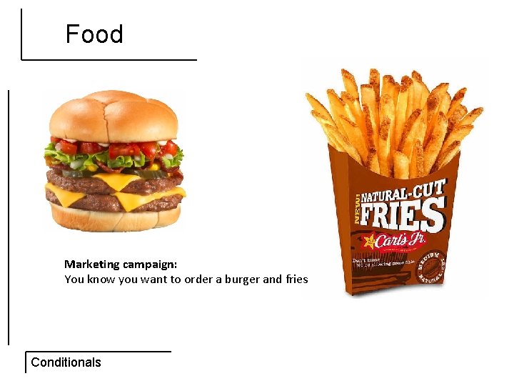 Food Marketing campaign: You know you want to order a burger and fries Conditionals