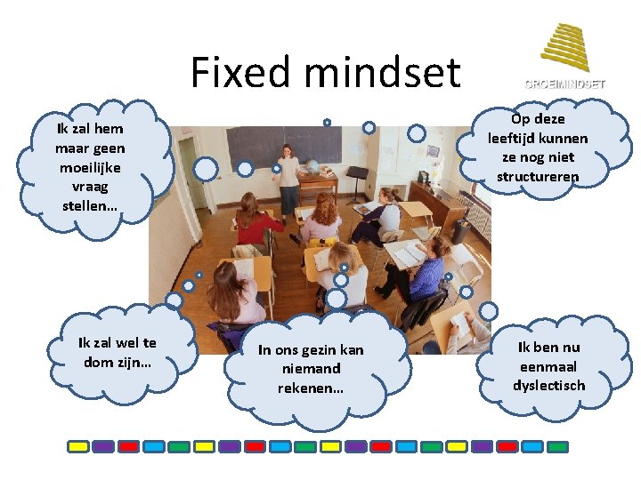 Fixed mindset Op deze leeftijd kunnen ze nog niet structureren Ik zal hem maar