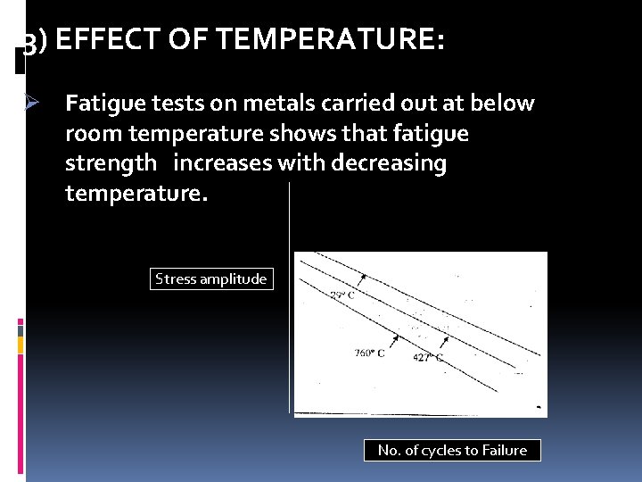 3) EFFECT OF TEMPERATURE: Ø Fatigue tests on metals carried out at below room 3) EFFECT OF TEMPERATURE: Ø Fatigue tests on metals carried out at below room
