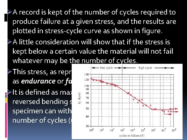 ØA record is kept of the number of cycles required to produce failure at ØA record is kept of the number of cycles required to produce failure at