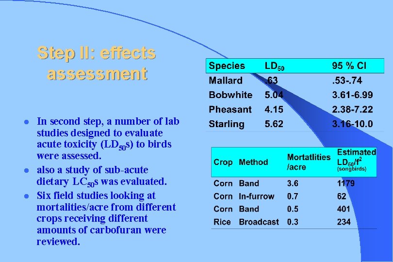 Step II: effects assessment l l l In second step, a number of lab