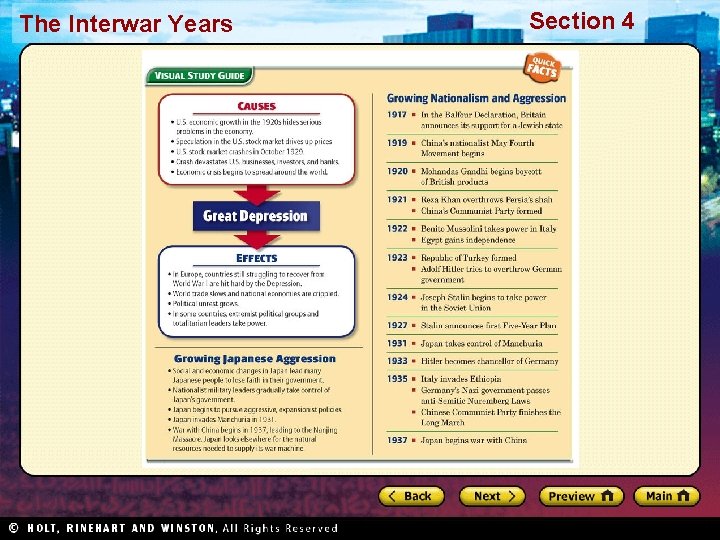 The Interwar Years Section 4 