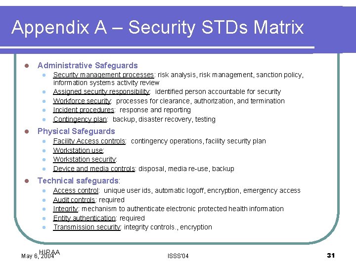 Appendix A – Security STDs Matrix l Administrative Safeguards l l l Physical Safeguards