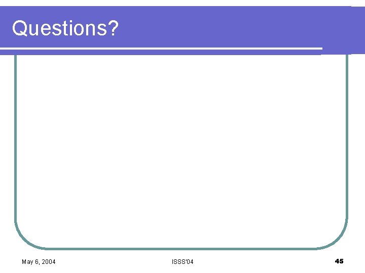 Questions? May 6, 2004 ISSS'04 45 