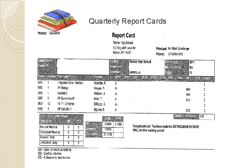 Quarterly Report Cards 