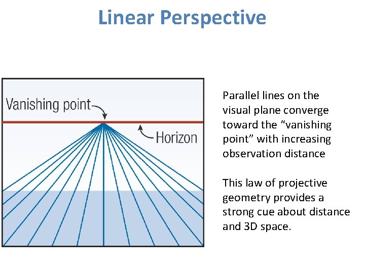 Linear Perspective Parallel lines on the visual plane converge toward the “vanishing point” with Linear Perspective Parallel lines on the visual plane converge toward the “vanishing point” with