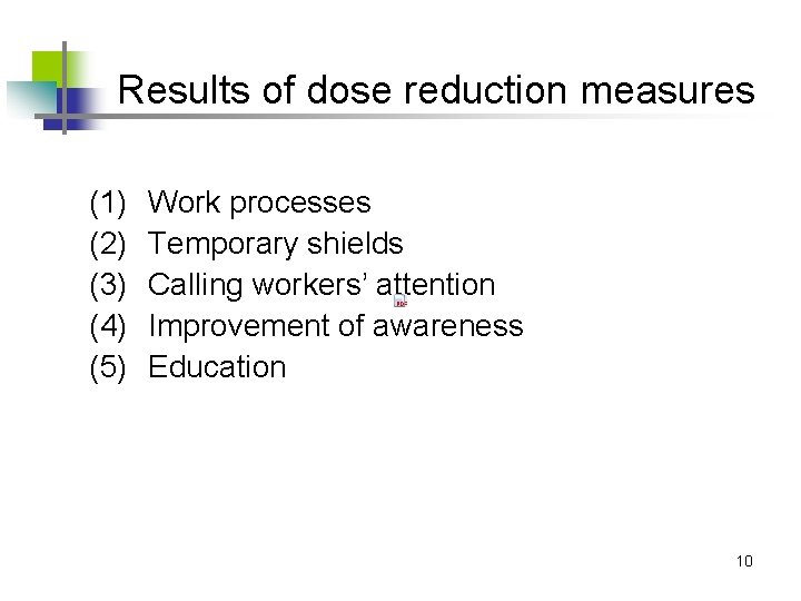 Results of dose reduction measures 　　(1)　Work processes 　　(2)　Temporary shields 　　(3)　Calling workers’ attention 　　(4)　Improvement of