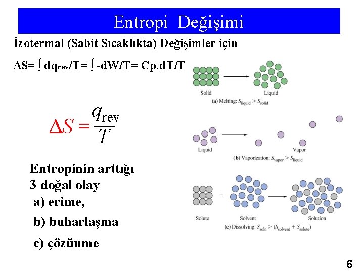 Entropi Değişimi İzotermal (Sabit Sıcaklıkta) Değişimler için ΔS= ∫ dqrev/T= ∫ -d. W/T= Cp.