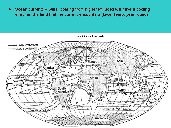 4. Ocean currents – water coming from higher latitudes will have a cooling effect