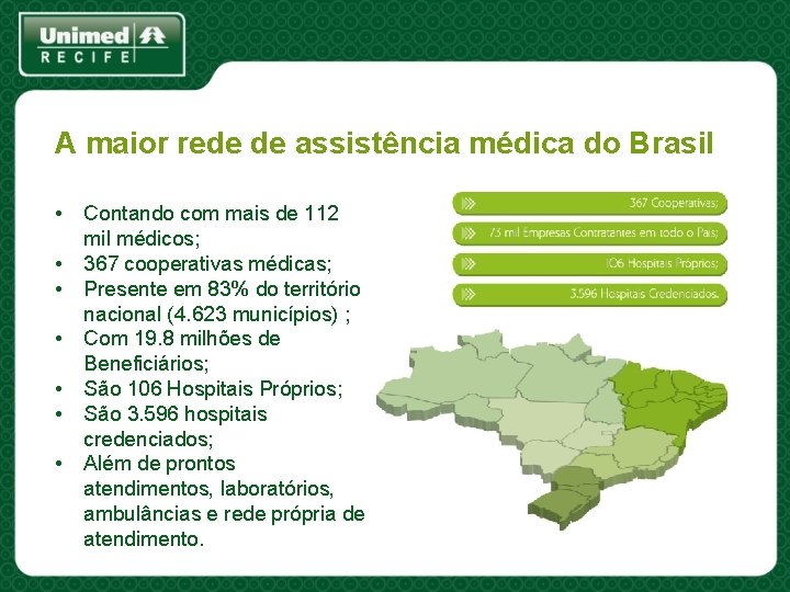 A maior rede de assistência médica do Brasil • • Contando com mais de