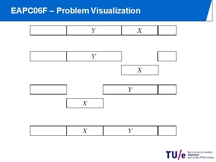 EAPC 06 F – Problem Visualization 