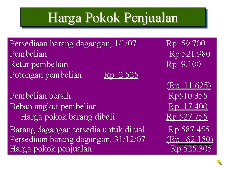 Harga Pokok Penjualan Persediaan barang dagangan, 1/1/07 Pembelian Retur pembelian Potongan pembelian Rp 2.