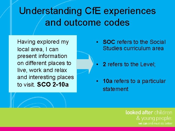 Understanding Cf. E experiences and outcome codes Having explored my local area, I can