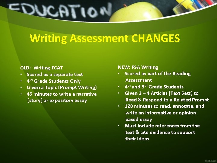 Writing Assessment CHANGES OLD: Writing FCAT • Scored as a separate test • 4