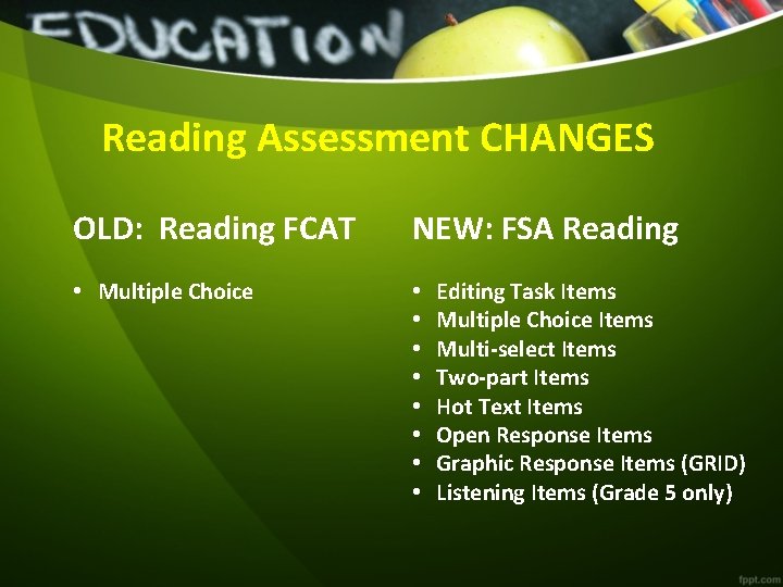 Reading Assessment CHANGES OLD: Reading FCAT NEW: FSA Reading • Multiple Choice • •