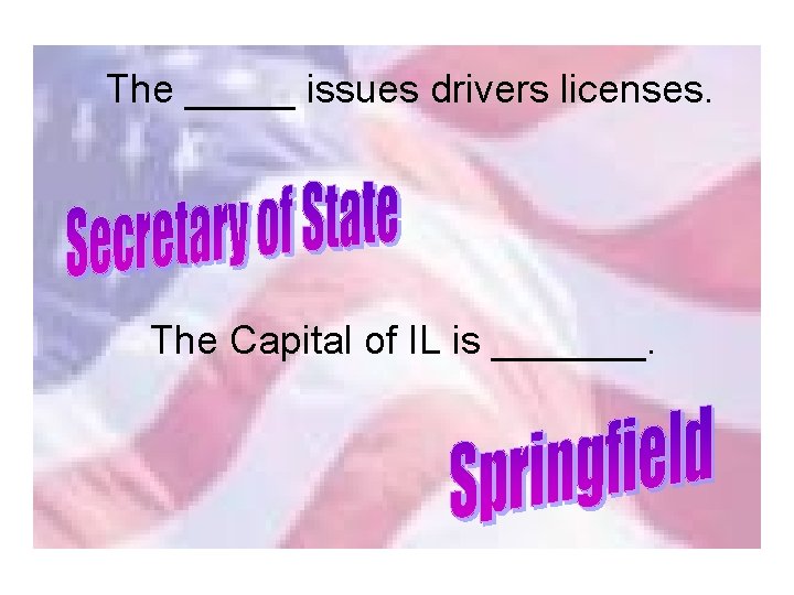The _____ issues drivers licenses. The Capital of IL is _______. 