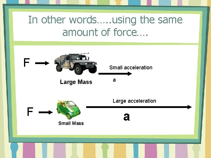 In other words…. . using the same amount of force…. F Small acceleration Large