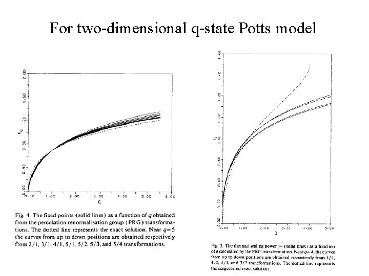 For two-dimensional q-state Potts model 