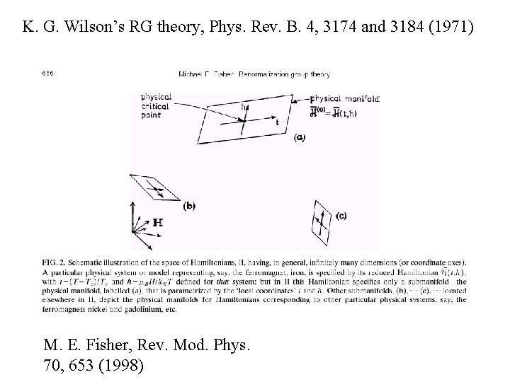 K. G. Wilson’s RG theory, Phys. Rev. B. 4, 3174 and 3184 (1971) M.