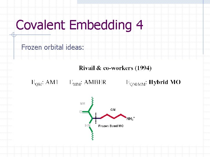 Covalent Embedding 4 Frozen orbital ideas: 