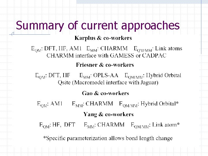 Summary of current approaches 