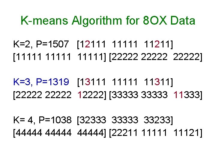 K-means Algorithm for 8 OX Data K=2, P=1507 [12111 11211] [11111] [22222] K=3, P=1319