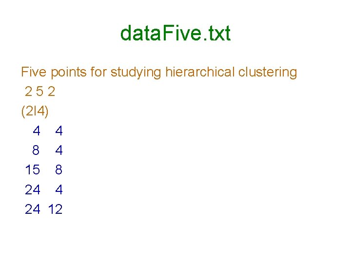 data. Five. txt Five points for studying hierarchical clustering 252 (2 I 4) 4