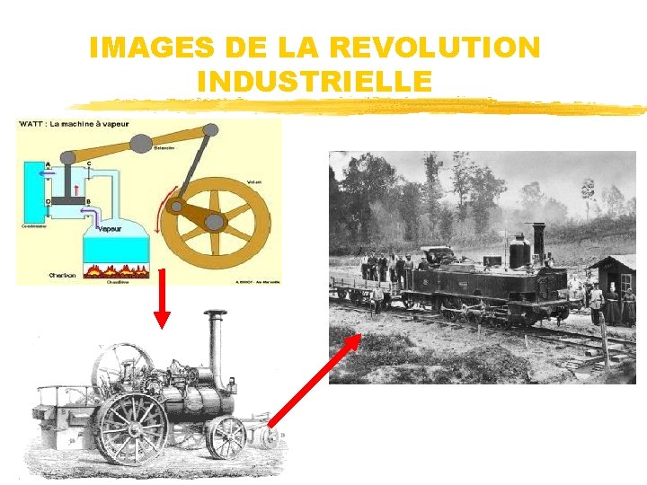 IMAGES DE LA REVOLUTION INDUSTRIELLE 