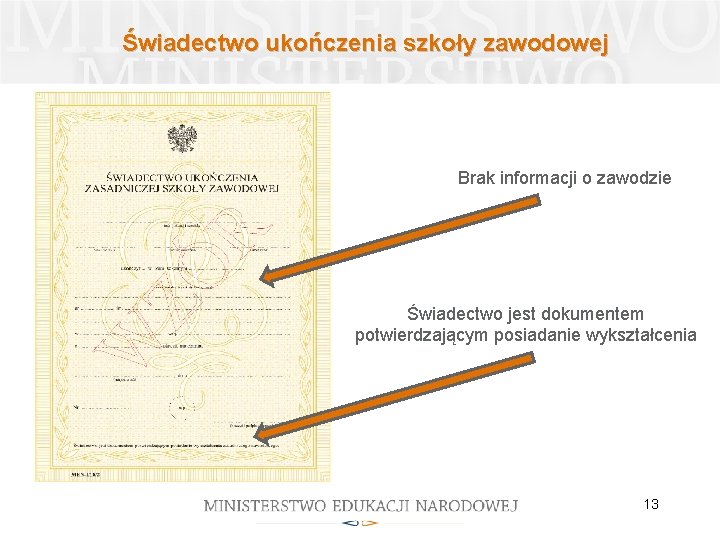 Świadectwo ukończenia szkoły zawodowej Brak informacji o zawodzie Świadectwo jest dokumentem potwierdzającym posiadanie wykształcenia