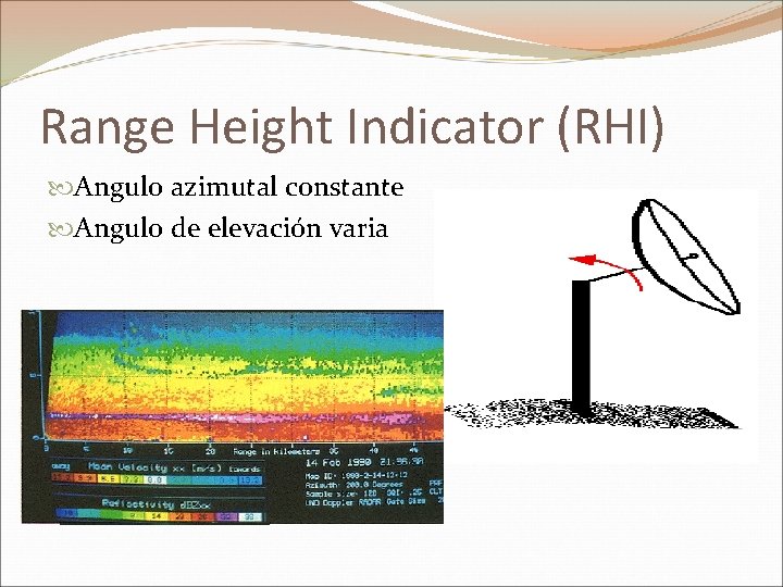 Range Height Indicator (RHI) Angulo azimutal constante Angulo de elevación varia 