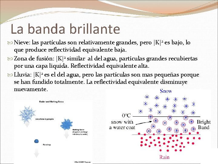La banda brillante Nieve: las partículas son relativamente grandes, pero |K| 2 es bajo,