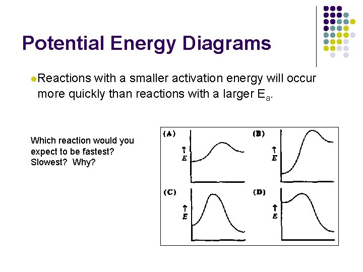 Potential Energy Diagrams l. Reactions with a smaller activation energy will occur more quickly