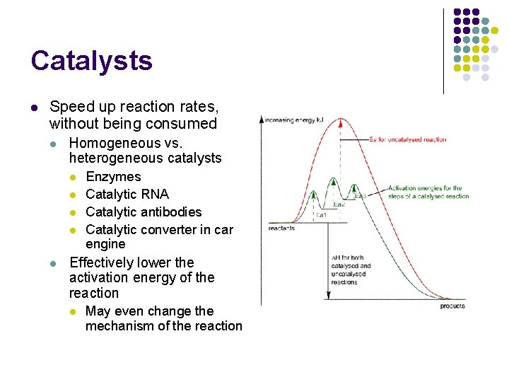 Catalysts l Speed up reaction rates, without being consumed l Homogeneous vs. heterogeneous catalysts