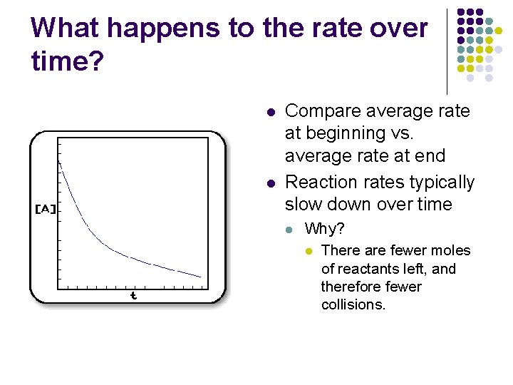 What happens to the rate over time? l l Compare average rate at beginning