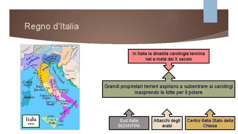 Regno d’Italia In Italia la dinastia carolingia termina nel a metà del X secolo Regno d’Italia In Italia la dinastia carolingia termina nel a metà del X secolo