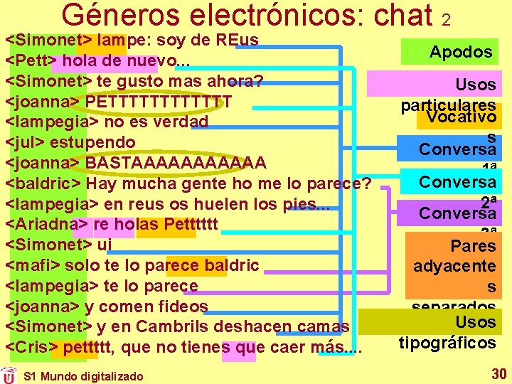 Géneros electrónicos: chat 2 <Simonet> lampe: soy de REus <Pett> hola de nuevo. .