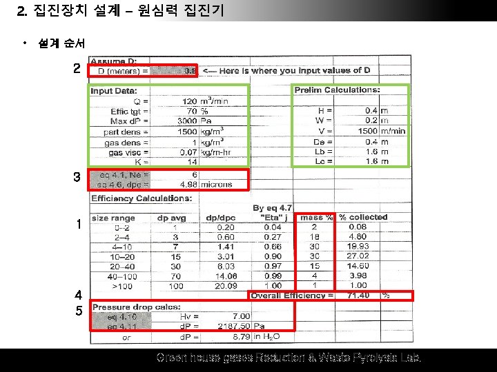 2. 1. 집진장치 후드 & 덕트 설계설계 – 원심력 집진기 • 설계 순서 2