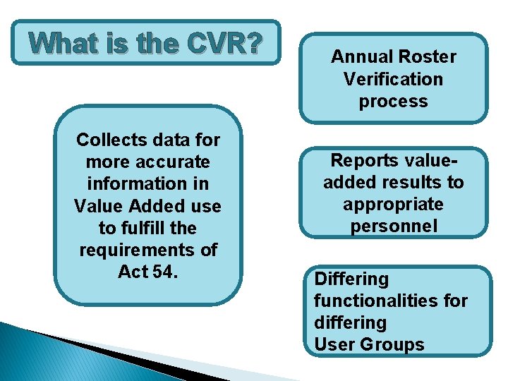 What is the CVR? Collects data for more accurate information in Value Added use