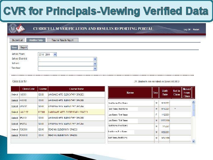 CVR for Principals-Viewing Verified Data CVR for Principals-Viewing Verified Data