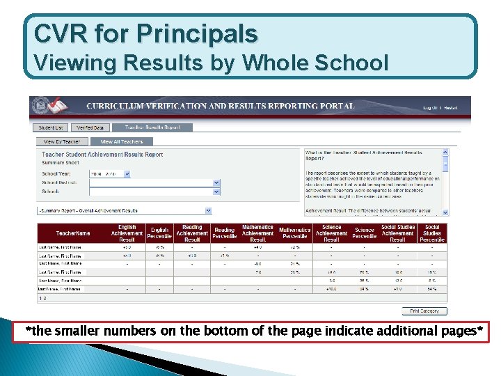 CVR for Principals Viewing Results by Whole School *the smaller numbers on the bottom