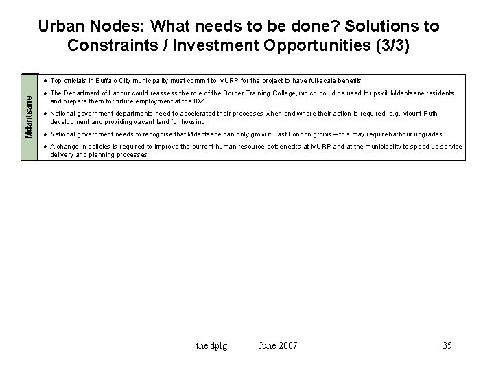 Mdantsane Urban Nodes: What needs to be done? Solutions to Constraints / Investment Opportunities