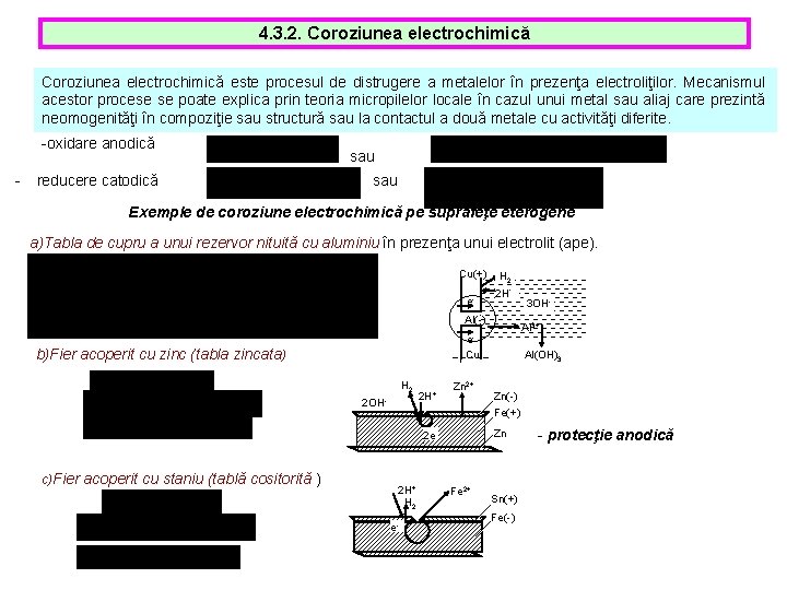 4. 3. 2. Coroziunea electrochimică este procesul de distrugere a metalelor în prezenţa electroliţilor. 4. 3. 2. Coroziunea electrochimică este procesul de distrugere a metalelor în prezenţa electroliţilor.