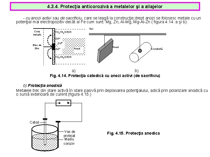 4. 3. 4. Protecţia anticorozivă a metalelor şi a aliajelor - cu anozi activi 4. 3. 4. Protecţia anticorozivă a metalelor şi a aliajelor - cu anozi activi