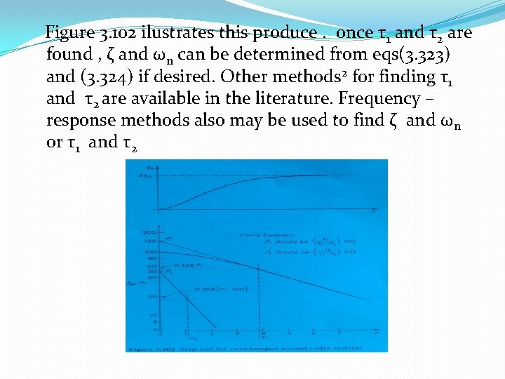 Figure 3. 102 ilustrates this produce. once τ1 and τ2 are found , ζ